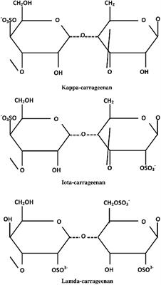 Carrageenan From Kappaphycus alvarezii (Rhodophyta, Solieriaceae): Metabolism, Structure, Production, and Application